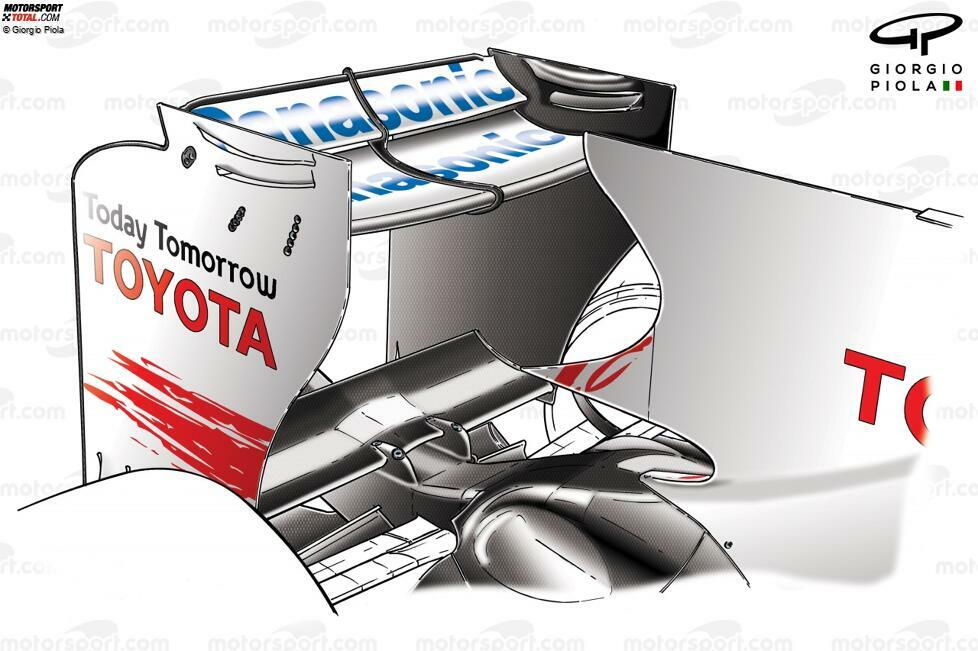 ... zu Toyota übrigens, dessen Heckflügel mehr auf Abtrieb ausgelegt waren.