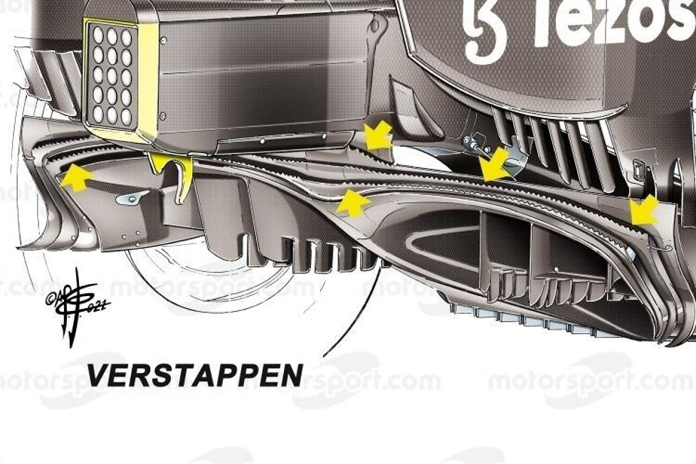 Mit diesen Updates für den RB16B hat Red Bull in der Formel-1-Saison 2021 Mercedes überholt und die Führung in der Gesamtwertung übernommen