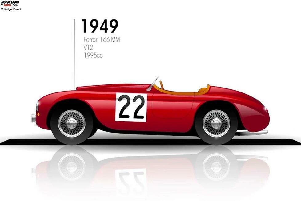 Bei den ersten 24 Stunden von Le Mans nach dem 2. Weltkrieg steht Ferrari 1949 erstmals am Start. Der 166 MM Barchetta siegt gleich auf Anhieb gegen die britische und französische Konkurrenz. Beachtenswert: Luigi Chinetti fährt auf zwei Ferraris insgesamt 22,5 Stunden. Er siegt auf der #22 gemeinsam mit Peter Mitchell-Thomson.