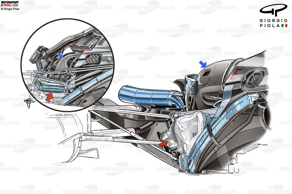 Mit dem W05 gewann Mercedes 2014 den ersten von sieben WM-Titeln in Serie. Für den W06 verbesserte man unter anderem die Power-Unit noch einmal. So positionierte man das Saugrohr (blauer Pfeil) um und der Abgaskrümmer (roter Pfeil im Kreis) wurde ebenfalls überarbeitet. Dadurch verbesserte man Fahrbarkeit und Performance.