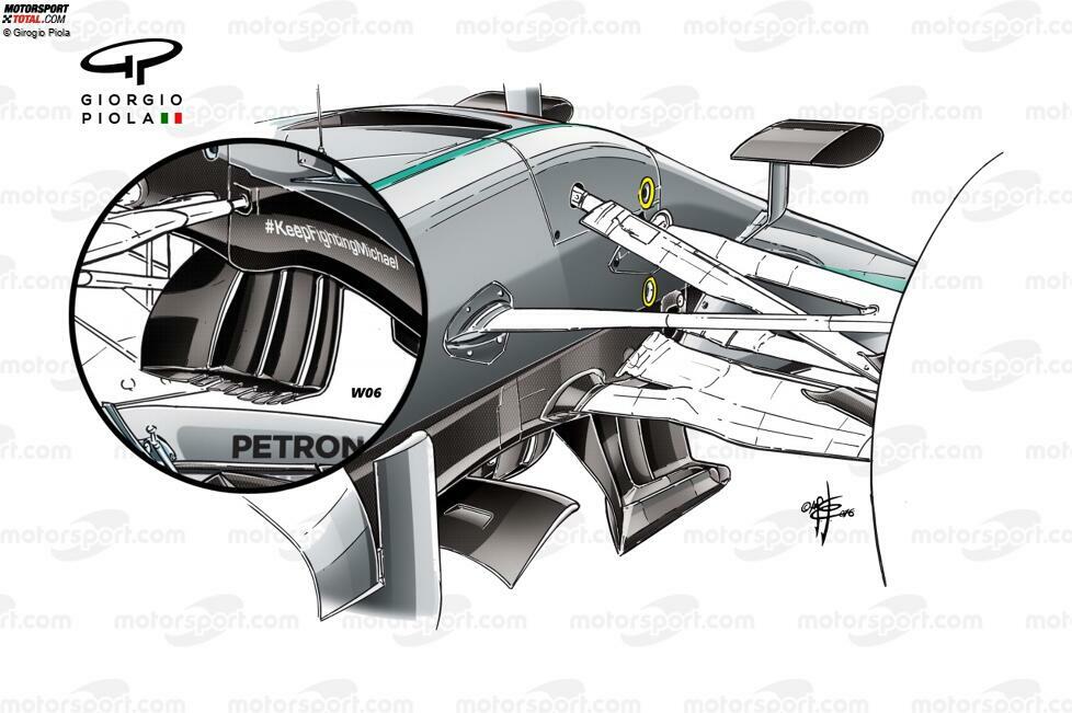 Auch die Vorderradaufhängung wurde beim W07 aerodynamisch verbessert. So verlagerte man den Lenkhebel nach unten und überarbeitete auch die Luftleitbleche, deren Bodenplatten bereits beim W06 (im Kreis) horizontale Slots bekommen hatten und später durch längsverlaufende ersetzt wurden.