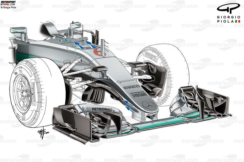 ... deren Design man 2016 weiter verbesserte. In diesem Zusammenhang wurde auch ein S-Schacht eingeführt. Weil sich der Lufteinlass sehr weit vorne an der Nase befand, konnte man die Luft sehr früh einsammeln. Ein Vorteil gegenüber vorherigen S-Schacht-Lösungen der Konkurrenz.