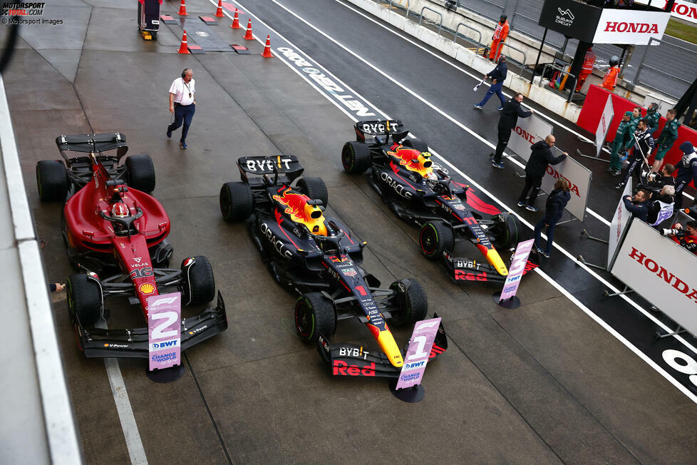 Suzuka: In Japan macht Leclerc Verstappen endgültig zum Weltmeister. Weil er in der allerletzten Runde im Kampf gegen Sergio Perez die letzte Schikane auslässt, fängt sich der Monegasse eine Fünf-Sekunden-Strafe ein. Dadurch fällt er von Platz zwei auf drei zurück und sorgt so für die Entscheidung.