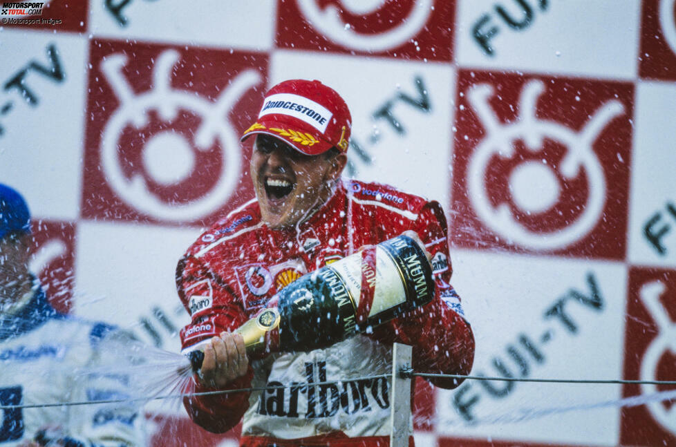 #2: Michael Schumacher ist 2004 bei Ferrari der erste Formel-1-Fahrer, der in einem Jahr auf 13 Siege kommt, und das bei 18 Saisonrennen. Er erreicht eine Siegquote von 72 Prozent und gewinnt durchschnittlich fast drei Viertel aller Rennen im Jahr seines siebten WM-Titelgewinns. Außerdem schafft er einmal 11 Siege, dreimal 9, einmal 8.