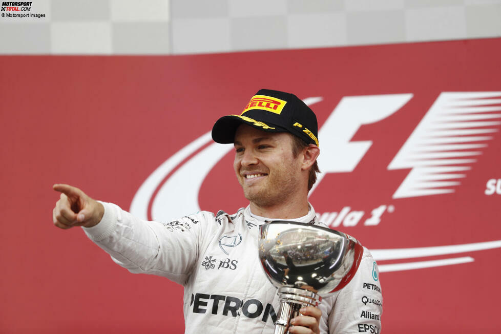 #5: Auf 9 Siege bringt es Nico Rosberg in der Formel-1-Saison 2016, seinem WM-Jahr bei Mercedes. Allerdings werden insgesamt 21 Rennen ausgetragen, weshalb seine Erfolgsquote bei nur rund 43 Prozent liegt.