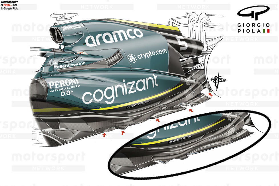 Aston Martin stellte in Singapur einen neuen Unterboden vor, der sich wiederum an den Entwicklungen orientierte, die Red Bull bereits beim RB18 eingesetzt hatte.