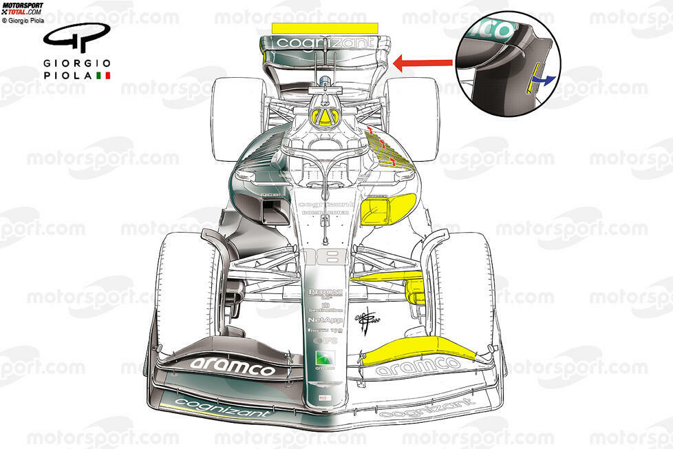 Aston Martins erste Interpretation des Reglements für 2022 sah vor, dass das Team eine hochgezogene, vollständig unterschnittene Seitenkastenlösung mit einem quadratischen Einlass und einer Reihe von Kühlrippen entlang der Rückseite des Bodywork wählte.