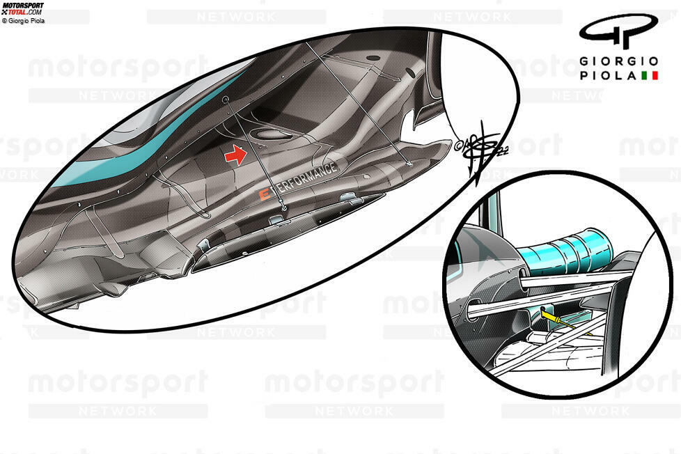 Mercedes testete in Kanada eine zusätzliche Bodenstrebe in der Mitte des Unterbodens, die von der FIA für die kommenden Rennen zugelassen werden sollte. Sie wurde jedoch schnell wieder entfernt und ihre Einführung wurde vom Dachverband auf Eis gelegt.