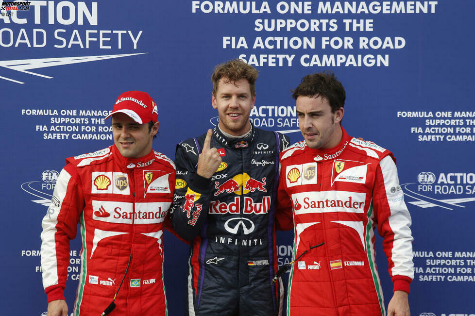 Platzierung 2013: WM-Achter - Die guten Ergebnisse holte bei Ferrari aber nur Fernando Alonso, während Massa gerade einmal auf einen Podestplatz kam. Doch auch Alonso hatte keine Chance gegen Sebastian Vettel, der neun Rennen in Folge gewann. Bei den ersten Tests hatte der Red-Bull-Pilot noch Platz fünf (+0,686) belegt.