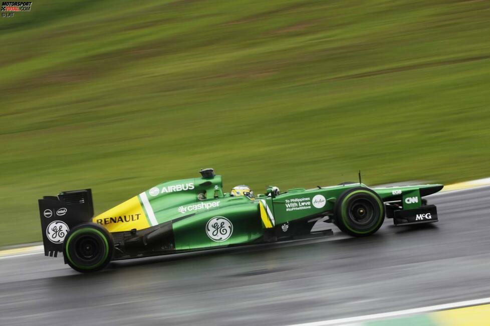 2. Charles Pic: 39 Rennen (2012-2013) für Marussia und Caterham