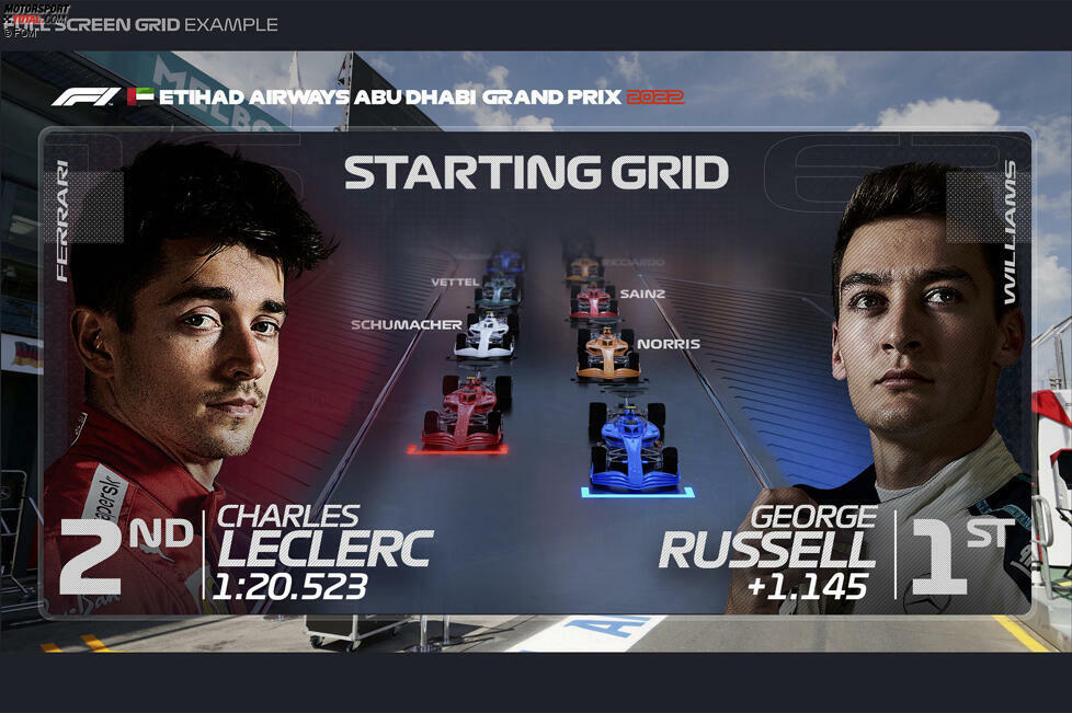 Neue Saison, neue TV-Grafiken für die Formel 1! Hier zeigen wir eine Vorschau auf die Fernseh-Einblendungen im Jahr 2022! Und den Anfang macht die Präsentation der Startaufstellung im neuen Look.