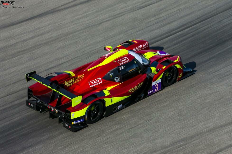 LMP2: CD Sport (Meister LMP3 ALMS 2022)