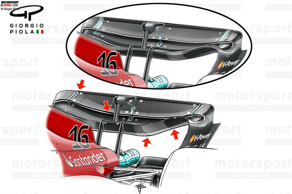 Für den Großen Preis von Spanien hat Ferrari seine Palette an Optionen um einen Heckflügel mit hohem Abtrieb erweitert. Die löffelförmige Hauptebene und die Geometrie des oberen Flügels wurden über die gesamte Spannweite des Flügels verändert, um mehr Abtrieb zu erzeugen.