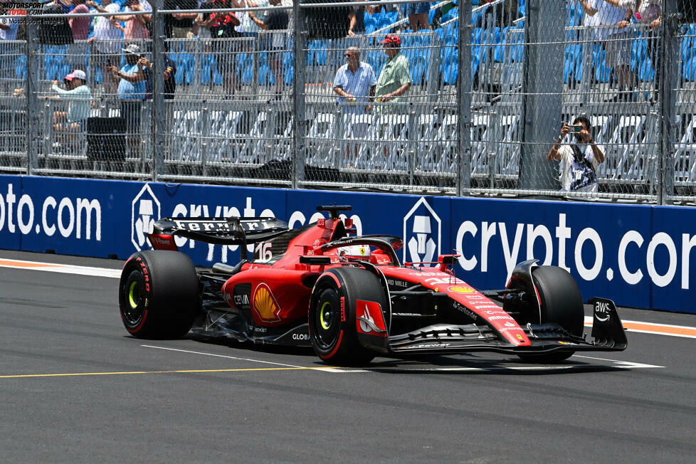 Ferrari 2023: Charles Leclerc, Carlos Sainz