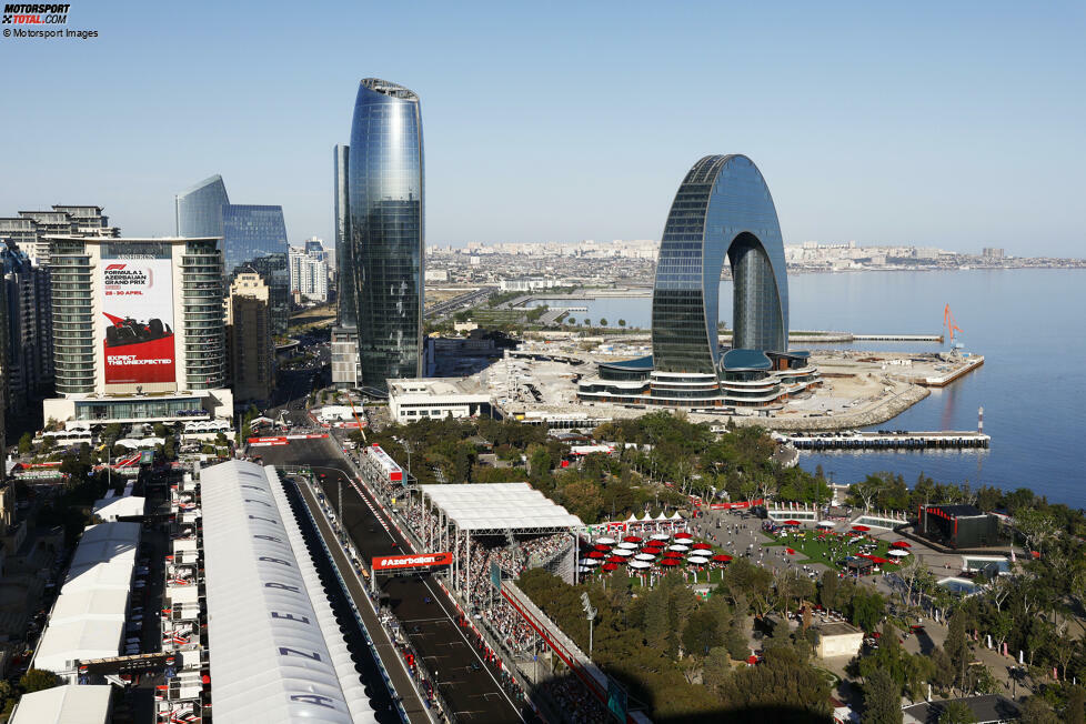 Baku (Aserbaidschan): bis 2026