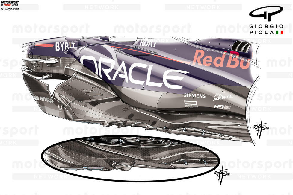 Auch die Oberseite des Unterbodens war Gegenstand mehrerer Entwicklungsstufen: Red Bull setzte hier unterschiedliche Winglets und Kanten ein, um den RB19 schneller zu machen. Ein größeres Update (siehe kleines Bild) etwa gab es beim 16. Rennen in Suzuka.