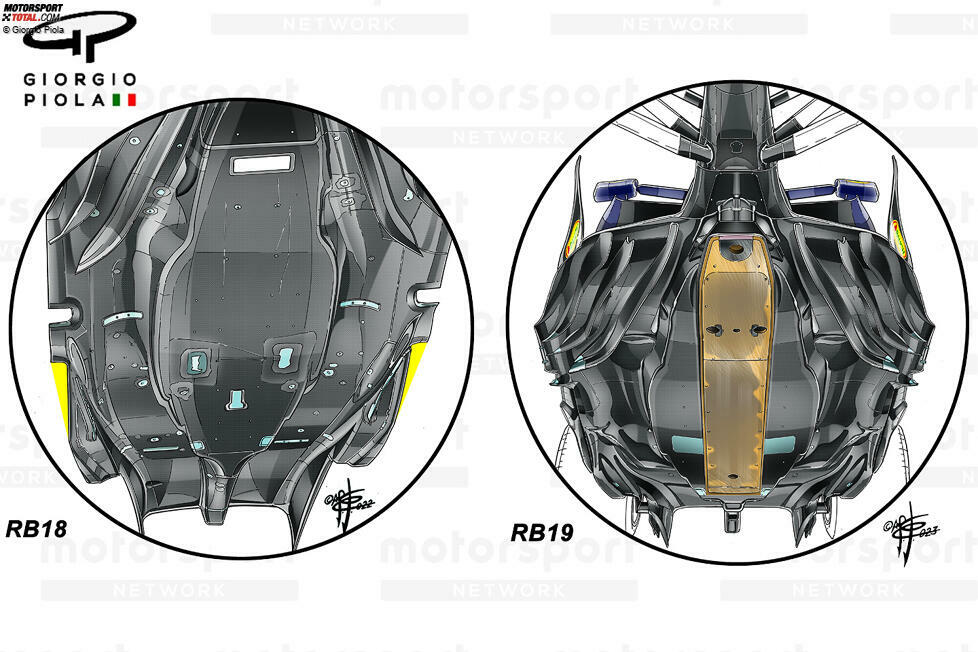 Diverse Regeländerungen am Unterboden haben für 2023 ein neues Design erforderlich gemacht. Und es ist auf diesen Vergleichsbildern gut zu erkennen, dass der RB19-Unterboden deutlich komplexer geworden ist.
