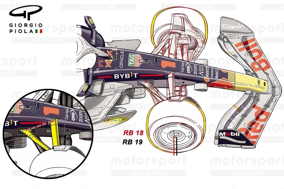 Wir erklären Bild für Bild: Wie Red Bull den RB19 von Max Verstappen und Sergio Perez im Verlauf der Formel-1-Saison 2023 immer weiter verbessert hat