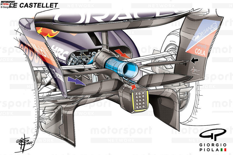 Um den Abtrieb und den Luftwiderstand zu verringern, wurde das obere Element des Beam-Wings für den Grand Prix von Frankreich geändert (schwarzer Pfeil), und es ist auch erwähnenswert, dass die Öl-Entlüftungsrohre auf der Oberseite der Crash-Struktur platziert wurden.