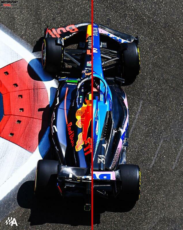 Red Bull RB19 vs. Alpine A523