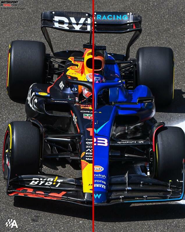 Red Bull RB19 vs. Williams FW45