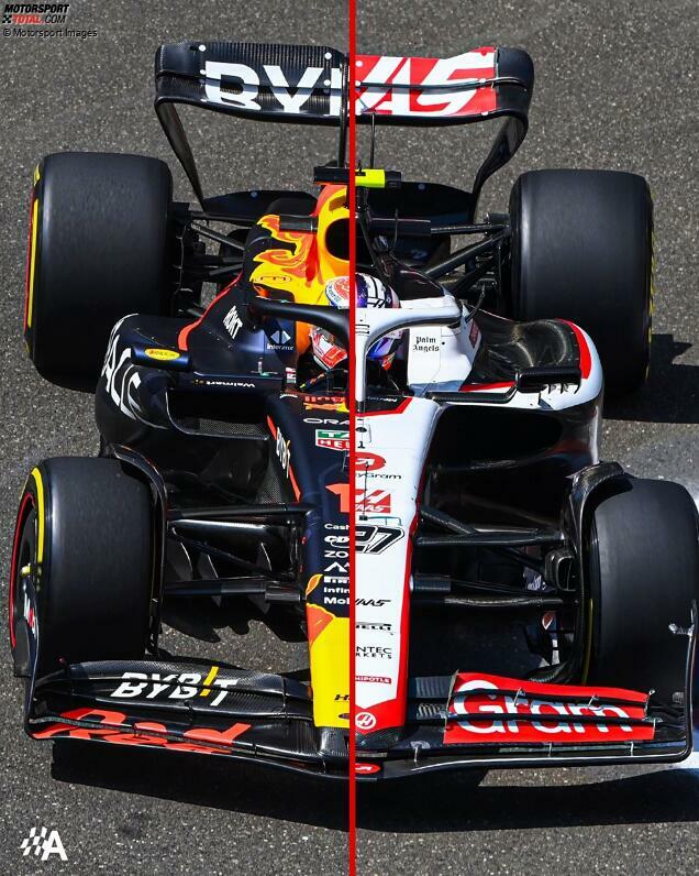 Red Bull RB19 vs. Haas VF-23