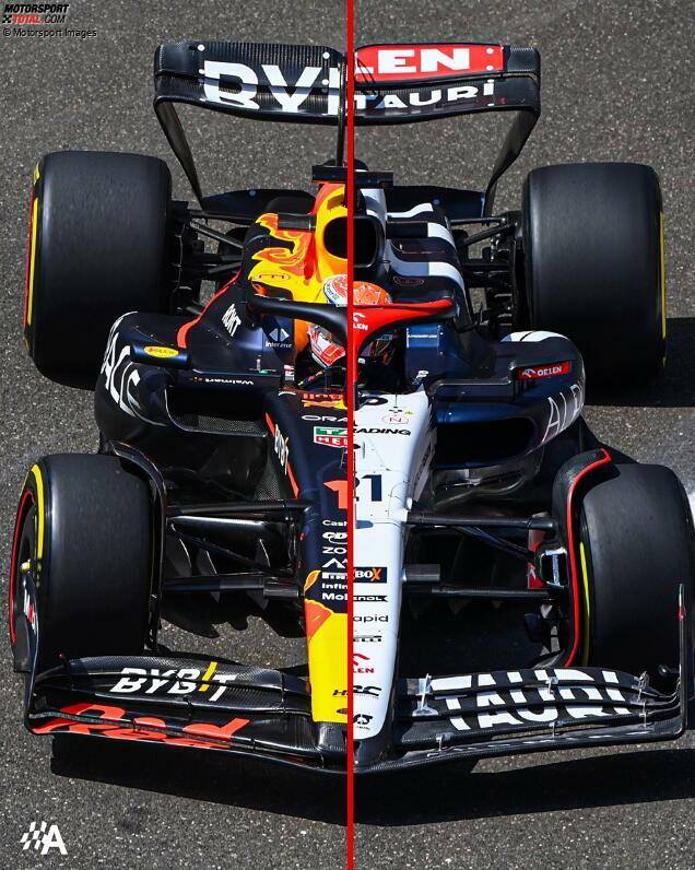 Red Bull RB19 vs. AlphaTauri AT04