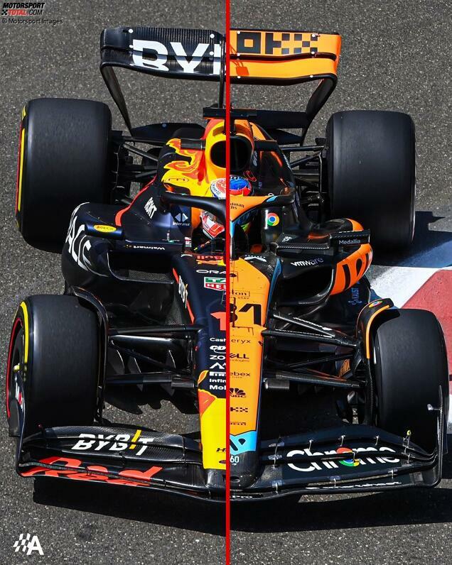 Red Bull RB19 vs. McLaren MCL60