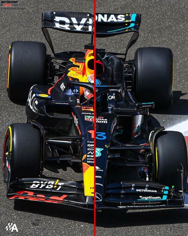 Red Bull RB19 vs. Mercedes W14