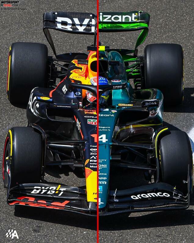 Red Bull RB19 vs. Aston Martin AMR23