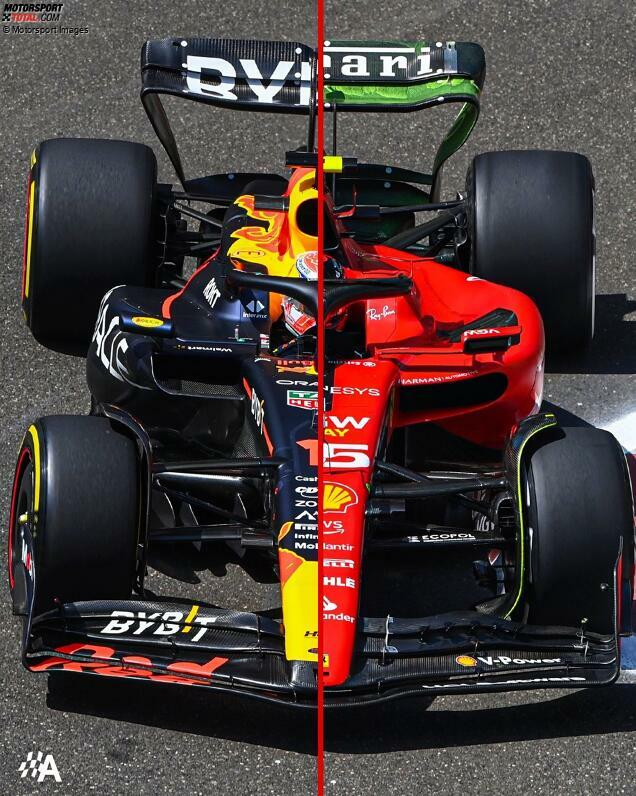 Red Bull RB19 vs. Ferrari SF-23