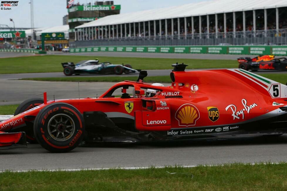 2018: SF71H