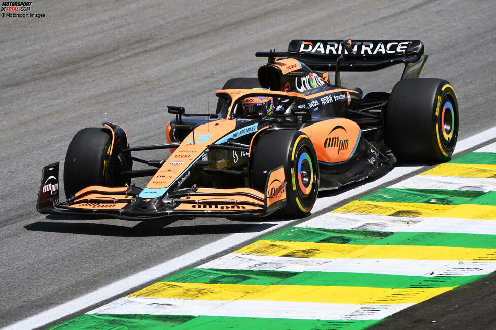 2022: McLaren-Mercedes MCL36