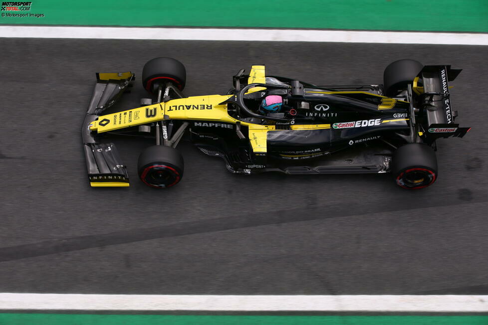 2019: Renault R.S. 19