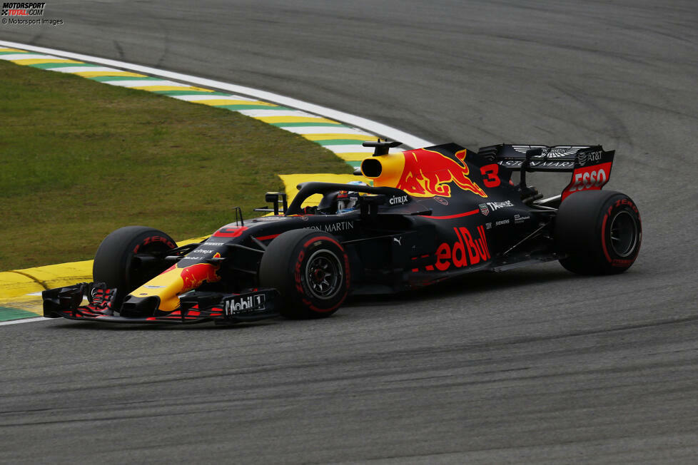 2018: Red-Bull-Renault RB14