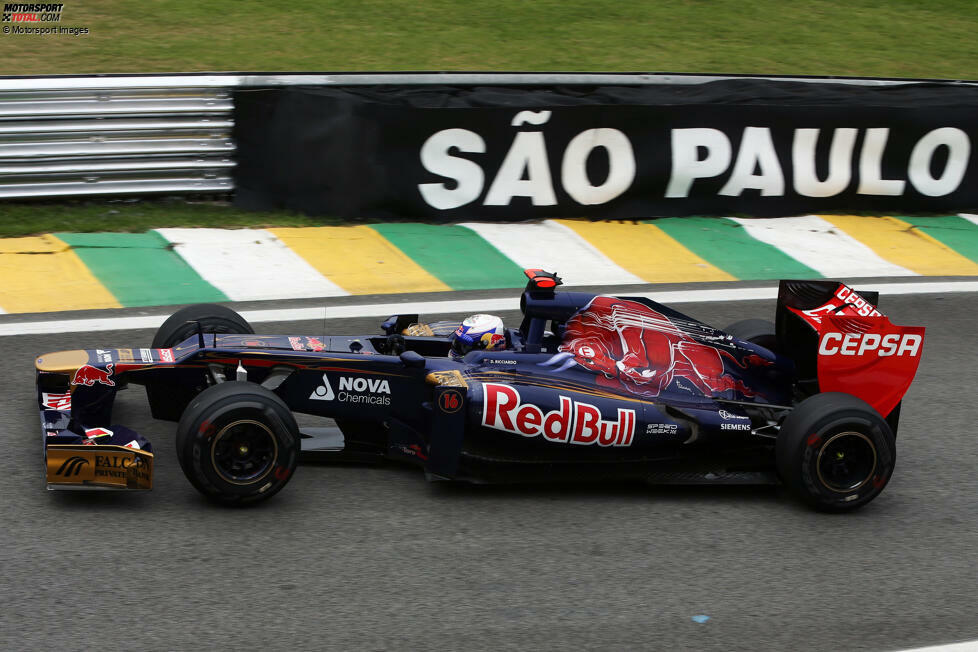 2012: Toro-Rosso-Ferrari STR7
