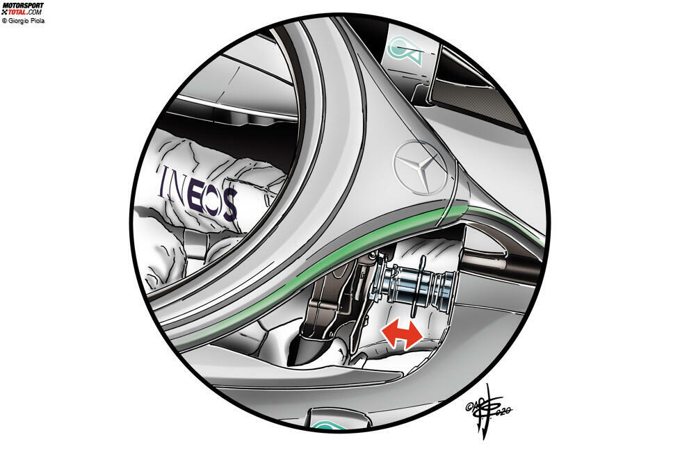 ... kann der Fahrer aus dem Cockpit heraus das Set-up des Fahrzeugs im Rundenverlauf dynamisch anpassen und profitiert von geringerem Reifenverschleiß. Das fällt der Konkurrenz aber erst beim Studium von Onboard-Aufnahmen der Mercedes-Fahrer bei Testfahrten auf. Um Nachahmer ...