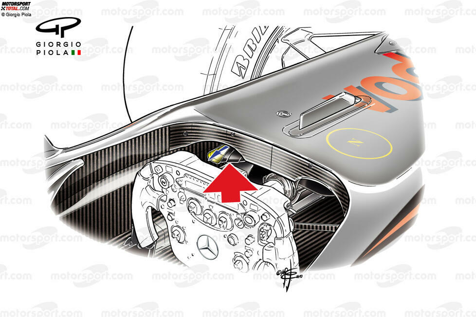 Ebenfalls 2010 überrascht McLaren mit dem sogenannten F-Schacht. Dabei handelt es sich um einen Luftführungskanal durch das Auto, der vom Fahrer im Cockpit zum Beispiel per Handbewegung beeinflusst werden kann. Im aktivierten Zustand ...