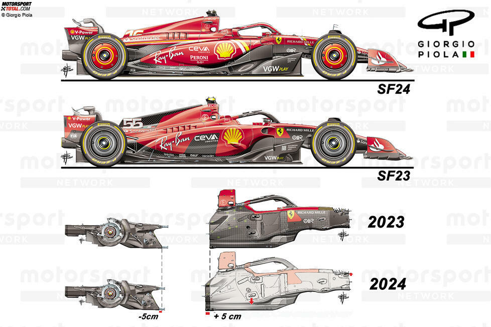 Ferrari: Das Team hat die untere Sicherheitsstruktur im Seitenkasten tiefer gesetzt, womit eine 
