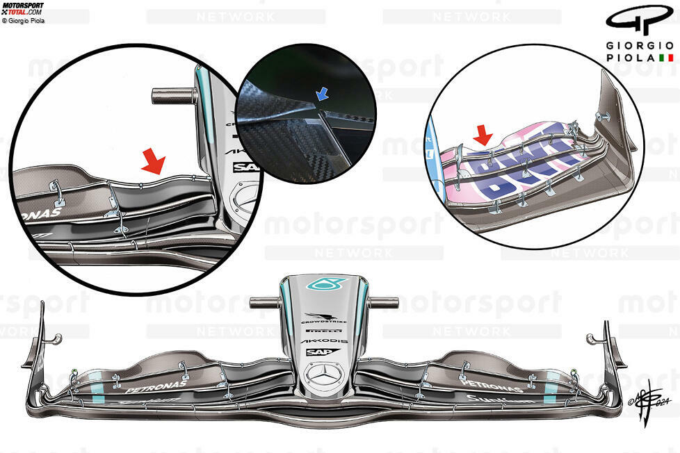 Mercedes: Der obere Flap am Frontflügel ist innen stark geschrumpft, um gerade noch die Regel-Vorgaben zu erfüllen. Alpine hat ebenfalls schon mal mit einem solchen Stummel-Flügel experimentiert (oben rechts). Neu ist außerdem, dass der obere Flap nicht direkt anschließt (kleinstes Bild).