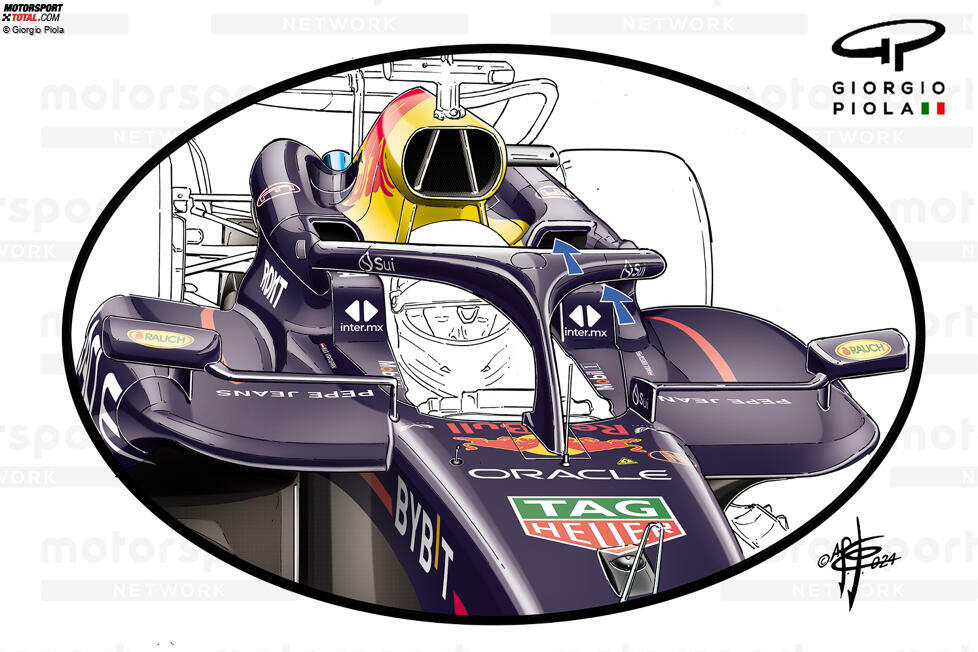 Red Bull: Zusätzlich zu den schmalen Lufteinlässen im Seitenkasten und seitlich des Cockpits lässt das Team beim RB20 hinter dem Cockpit noch Luft ins Auto einströmen (blaue Pfeile), um das Fahrzeug zu kühlen.