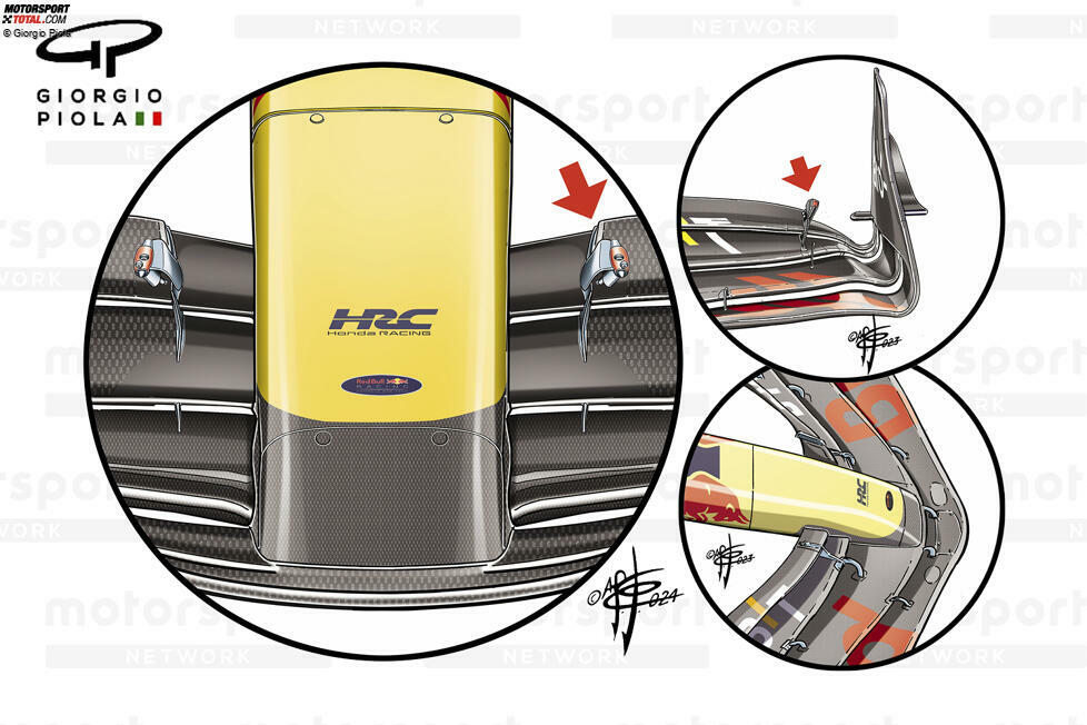 Red Bull: Die Nase setzt beim RB20 schon auf dem Hauptprofil an und nicht mehr auf dem zweiten Element wie 2023 (kleines Bild unten). Außerdem ist der Verstell-Mechanismus der oberen Flaps nach innen gerückt (kleines Bild oben).