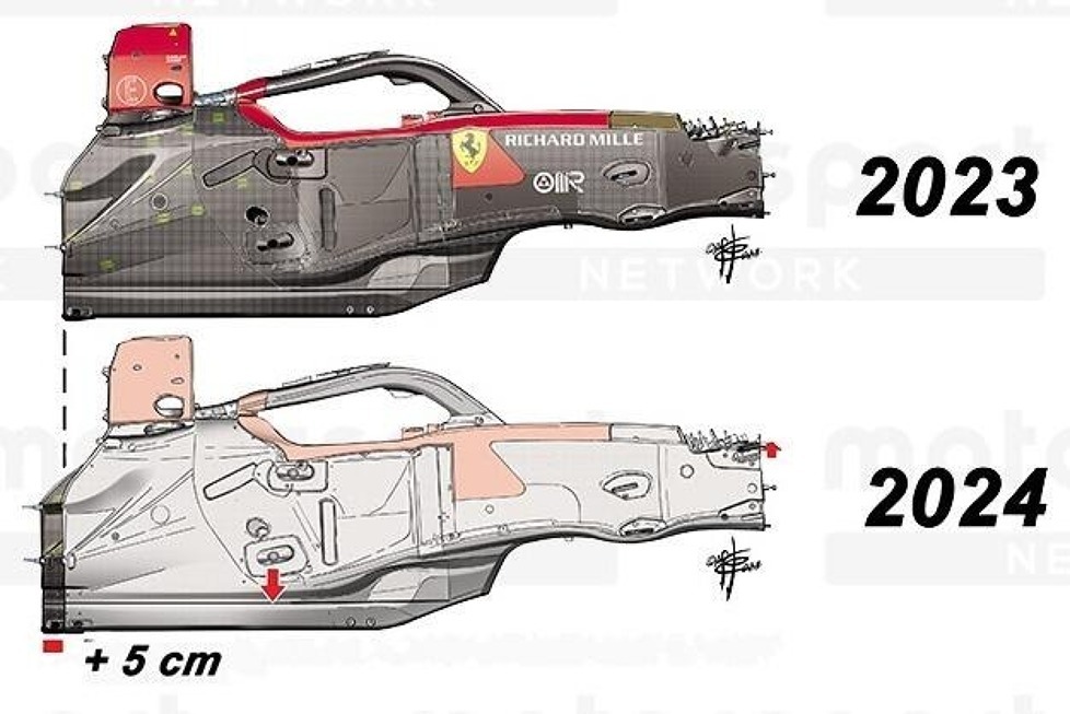 In dieser Fotostrecke stellen wir die interessantesten technischen Neuerungen der Formel-1-Saison 2024 vor!
