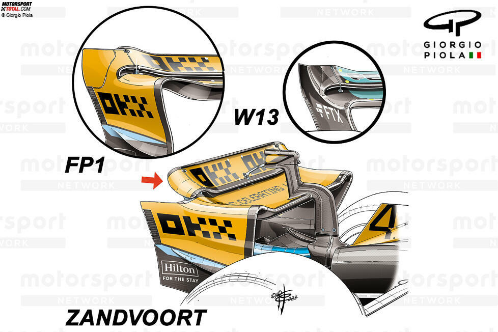 In Zandvoort kam eine neue Heckflügelspitze zum Einsatz, die das offene Design aufwies, das viele Teams bereits übernommen hatten. In Spa wurde ein geschlossenes Endplatten-Ausschnitt-Panel vorgestellt, ein Design, das von Mercedes in den Jahren 2022 und 2023 ausgiebig genutzt wurde, aber seinen Ursprung bei Alpine im Jahr 2022 hatte.