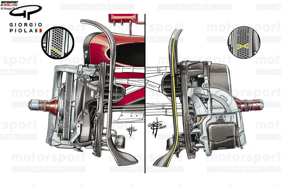 Ein Vergleich zwischen der vorderen Bremsanlage des F1-75 (links) und des SF-23 (rechts) zeigt, wie die Scuderia den Bremssattel in eine tief liegende Position gebracht hat, um die Scheibenverkleidung zu übernehmen. Außerdem wurde ein neues Bohrmuster gewählt, um die Temperaturen in einem breiteren Bereich besser kontrollieren zu können.