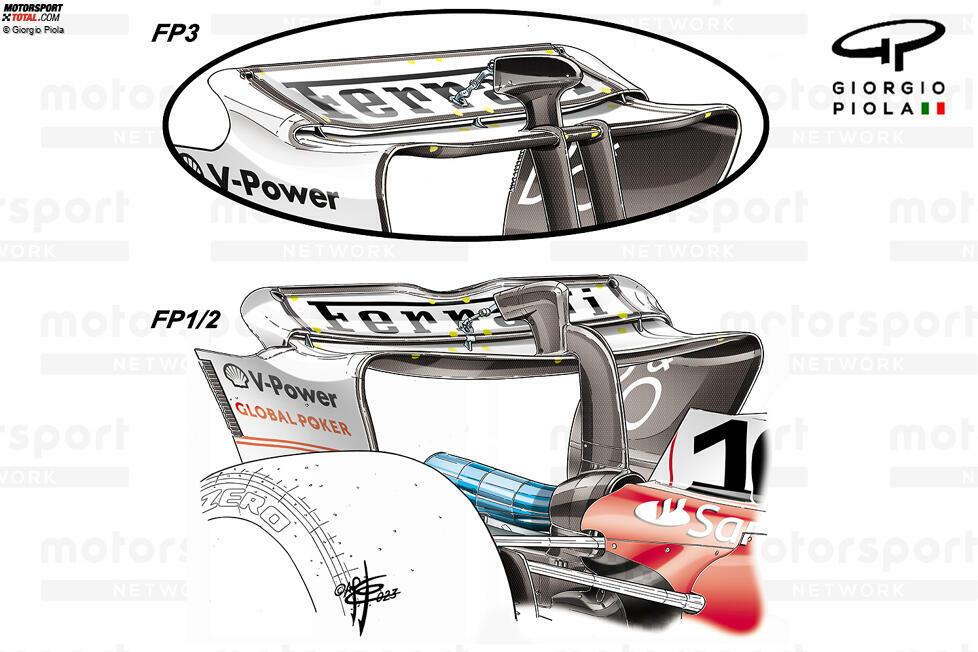 Der SF-23 wurde in Las Vegas mit zwei Lösungen ausgestattet, da das Team nach der richtigen Balance zwischen dem erforderlichen Abtrieb (Spezifikation für den Belgien-GP) und dem Geschwindigkeitsvorteil auf der Geraden (Spezifikation für den Italien-GP) suchte.