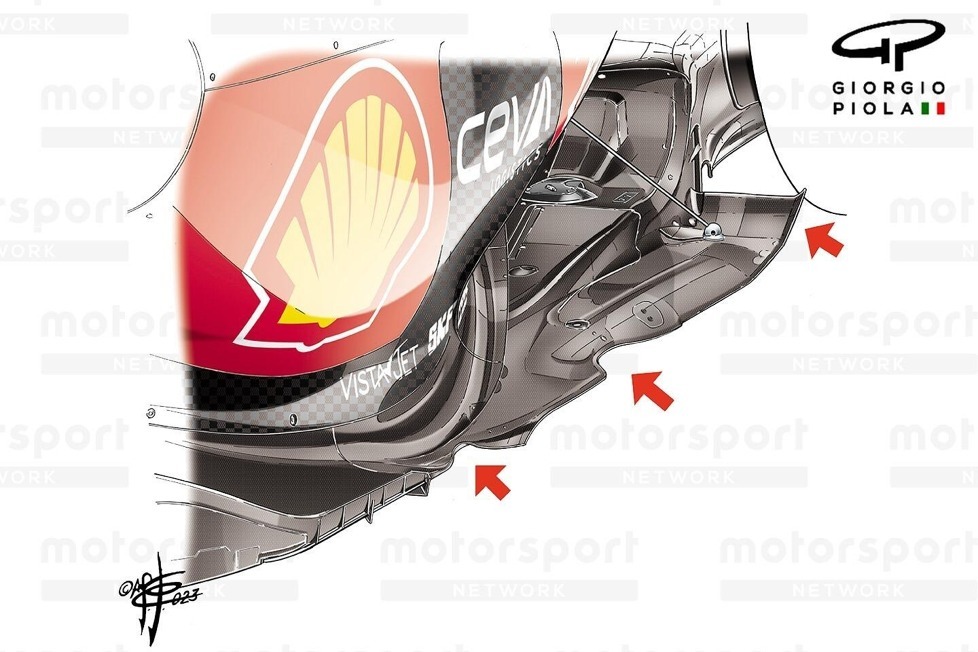 Wir blicken auf die Entwicklung des Ferrari SF-23 während der Formel-1-Saison 2023 und werfen einen Blick auf die Konzeptänderung des Autos nach einigen Rennen