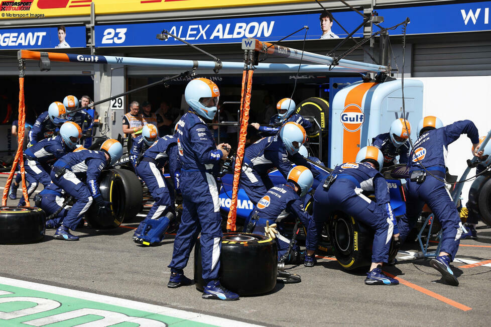 Alexander Albon (Marc Surer: 3) - 