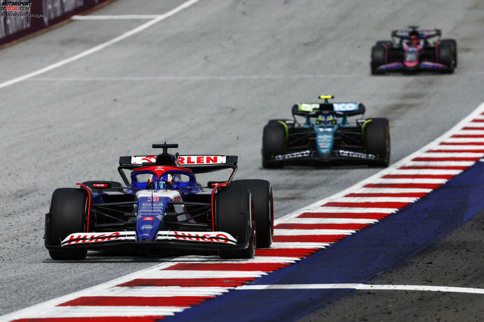 Daniel Ricciardo (Marc Surer: 3) - 