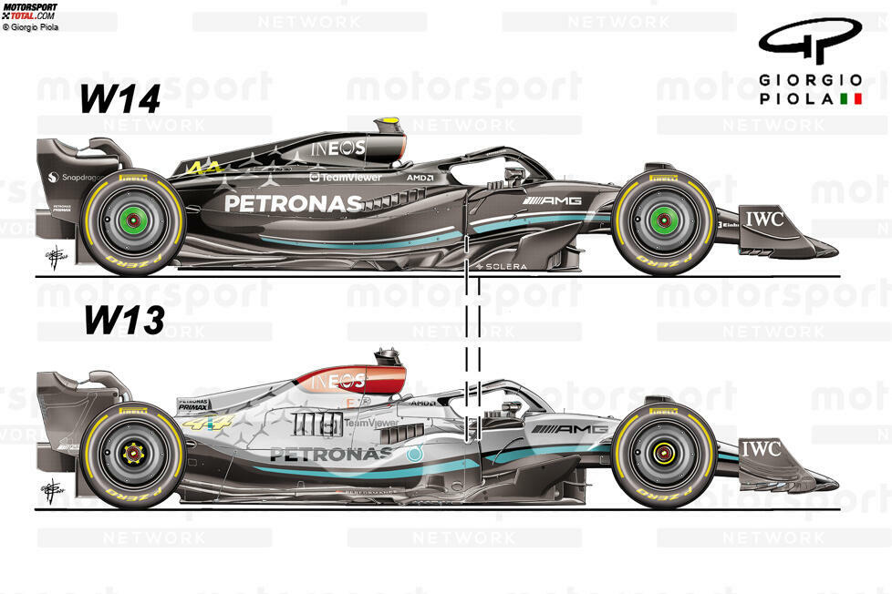 Ein Vergleich von Mercedes W13 und W14, der zeigt, dass der Einlass des 